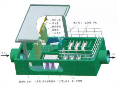 UV-P豸